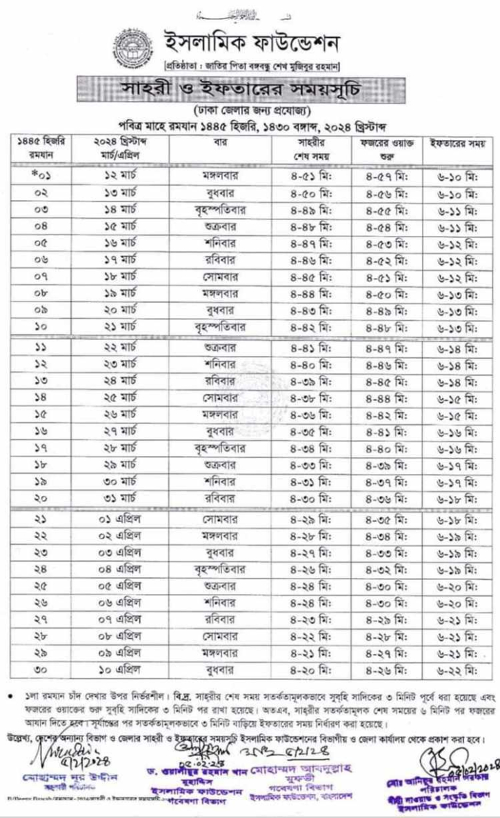সেহরি ও ইফতারের সময়সূচি প্রকাশ